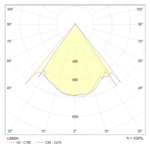 Потолочный светильник Technical MOD072CL-L8W3K  фото 5